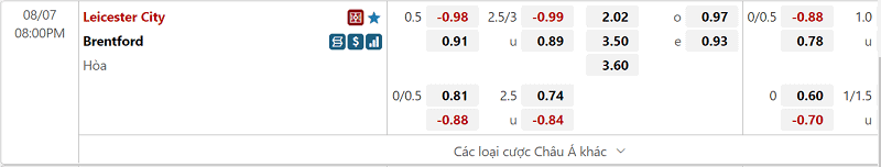 keo w88 tran bong Leicester vs Brentford